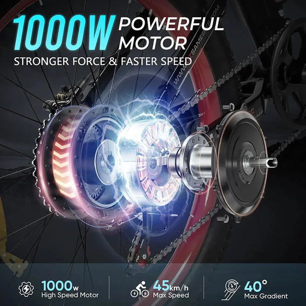 SAMEBIKE LO26Plus | 26" | 48V 15Ah | 1000W | 45KM/H