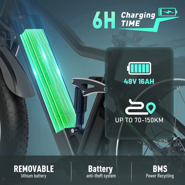 HITWAY | BK9S | 250W | 48V | 16AH | 26*4.0Tire