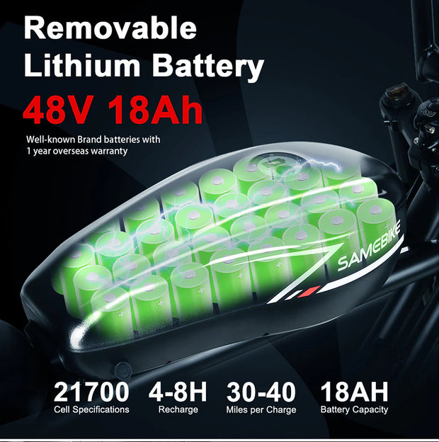 SAMEBIKE M20 | 1000W | 16AH | 48V 18Ah | 25KM/H