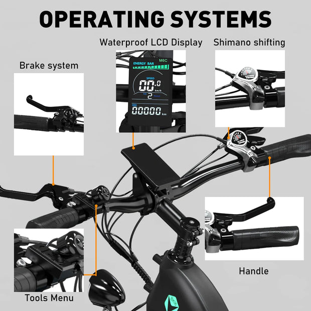 E-bike handlebar with detailed operating systems including a waterproof LCD display showing speed and distance, Shimano gear shifters, and a brake system, all highlighted with labels and set against a grey background.